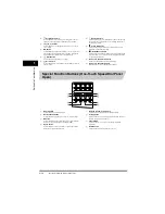 Предварительный просмотр 20 страницы Canon FAX-L380 Quick Reference Manual