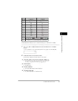 Предварительный просмотр 29 страницы Canon FAX-L380 Quick Reference Manual