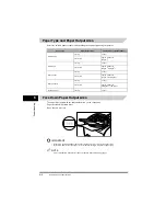 Предварительный просмотр 44 страницы Canon FAX-L380 Quick Reference Manual