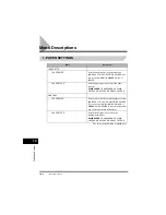 Предварительный просмотр 68 страницы Canon FAX-L380 Quick Reference Manual