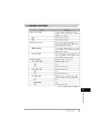 Предварительный просмотр 69 страницы Canon FAX-L380 Quick Reference Manual