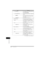 Предварительный просмотр 76 страницы Canon FAX-L380 Quick Reference Manual