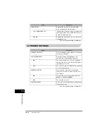 Предварительный просмотр 80 страницы Canon FAX-L380 Quick Reference Manual