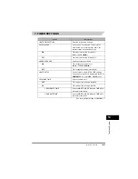 Предварительный просмотр 81 страницы Canon FAX-L380 Quick Reference Manual