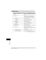 Предварительный просмотр 82 страницы Canon FAX-L380 Quick Reference Manual