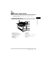 Предварительный просмотр 99 страницы Canon FAX-L380 Quick Reference Manual