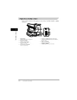 Предварительный просмотр 100 страницы Canon FAX-L380 Quick Reference Manual