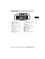 Предварительный просмотр 101 страницы Canon FAX-L380 Quick Reference Manual