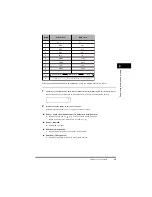 Предварительный просмотр 111 страницы Canon FAX-L380 Quick Reference Manual