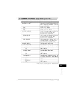 Предварительный просмотр 151 страницы Canon FAX-L380 Quick Reference Manual