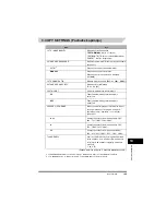 Предварительный просмотр 153 страницы Canon FAX-L380 Quick Reference Manual