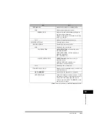 Предварительный просмотр 159 страницы Canon FAX-L380 Quick Reference Manual