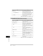 Предварительный просмотр 162 страницы Canon FAX-L380 Quick Reference Manual