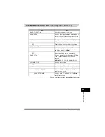 Предварительный просмотр 163 страницы Canon FAX-L380 Quick Reference Manual