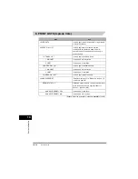 Предварительный просмотр 164 страницы Canon FAX-L380 Quick Reference Manual