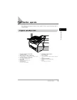 Предварительный просмотр 181 страницы Canon FAX-L380 Quick Reference Manual