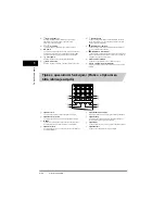 Предварительный просмотр 184 страницы Canon FAX-L380 Quick Reference Manual