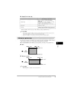 Предварительный просмотр 205 страницы Canon FAX-L380 Quick Reference Manual