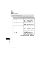 Предварительный просмотр 232 страницы Canon FAX-L380 Quick Reference Manual