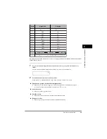 Предварительный просмотр 275 страницы Canon FAX-L380 Quick Reference Manual