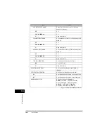 Предварительный просмотр 316 страницы Canon FAX-L380 Quick Reference Manual