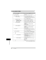 Предварительный просмотр 318 страницы Canon FAX-L380 Quick Reference Manual