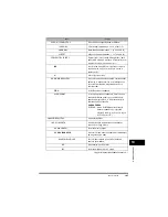 Предварительный просмотр 319 страницы Canon FAX-L380 Quick Reference Manual