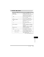 Предварительный просмотр 327 страницы Canon FAX-L380 Quick Reference Manual