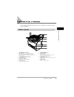 Предварительный просмотр 345 страницы Canon FAX-L380 Quick Reference Manual