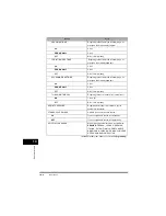 Предварительный просмотр 398 страницы Canon FAX-L380 Quick Reference Manual