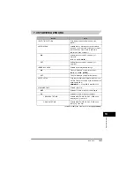 Предварительный просмотр 409 страницы Canon FAX-L380 Quick Reference Manual