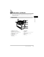 Предварительный просмотр 427 страницы Canon FAX-L380 Quick Reference Manual