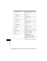 Предварительный просмотр 480 страницы Canon FAX-L380 Quick Reference Manual