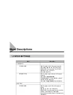 Preview for 180 page of Canon FAX L380S User Manual