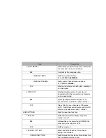 Preview for 187 page of Canon FAX L380S User Manual