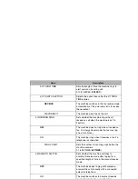 Preview for 188 page of Canon FAX L380S User Manual