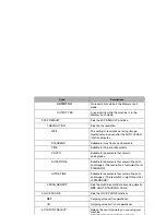 Preview for 191 page of Canon FAX L380S User Manual