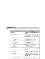 Preview for 196 page of Canon FAX L380S User Manual