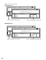 Preview for 31 page of Canon FAX-L400 Facsimile Manual