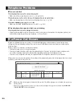 Preview for 85 page of Canon FAX-L400 Facsimile Manual