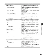 Preview for 94 page of Canon FAX-L400 Facsimile Manual