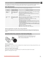 Preview for 15 page of Canon FAX-L410 Starter Manual