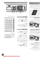 Preview for 228 page of Canon FAX-L410 Starter Manual