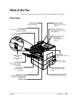 Preview for 25 page of Canon FAX-L800 User Manual