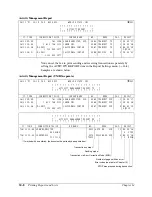 Preview for 260 page of Canon FAX-L800 User Manual