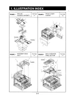 Preview for 2 page of Canon FAX-L900 Parts Catalog