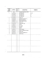 Предварительный просмотр 27 страницы Canon FAX-L900 Parts Catalog