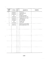 Предварительный просмотр 33 страницы Canon FAX-L900 Parts Catalog