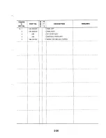 Предварительный просмотр 41 страницы Canon FAX-L900 Parts Catalog