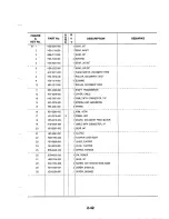 Preview for 57 page of Canon FAX-L900 Parts Catalog